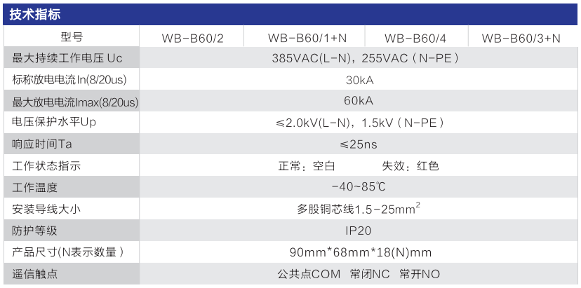 WB-B60 型 二級(jí)電源防雷器技術(shù)參數(shù)